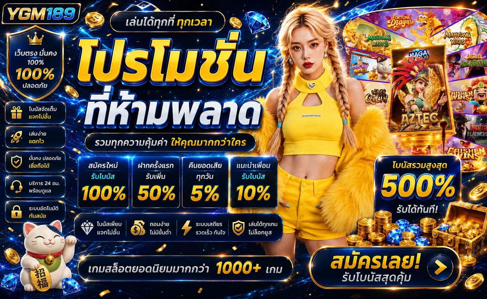 ภาพรวมเกมสล็อต โปรโมชั่น และบริการ YGM189