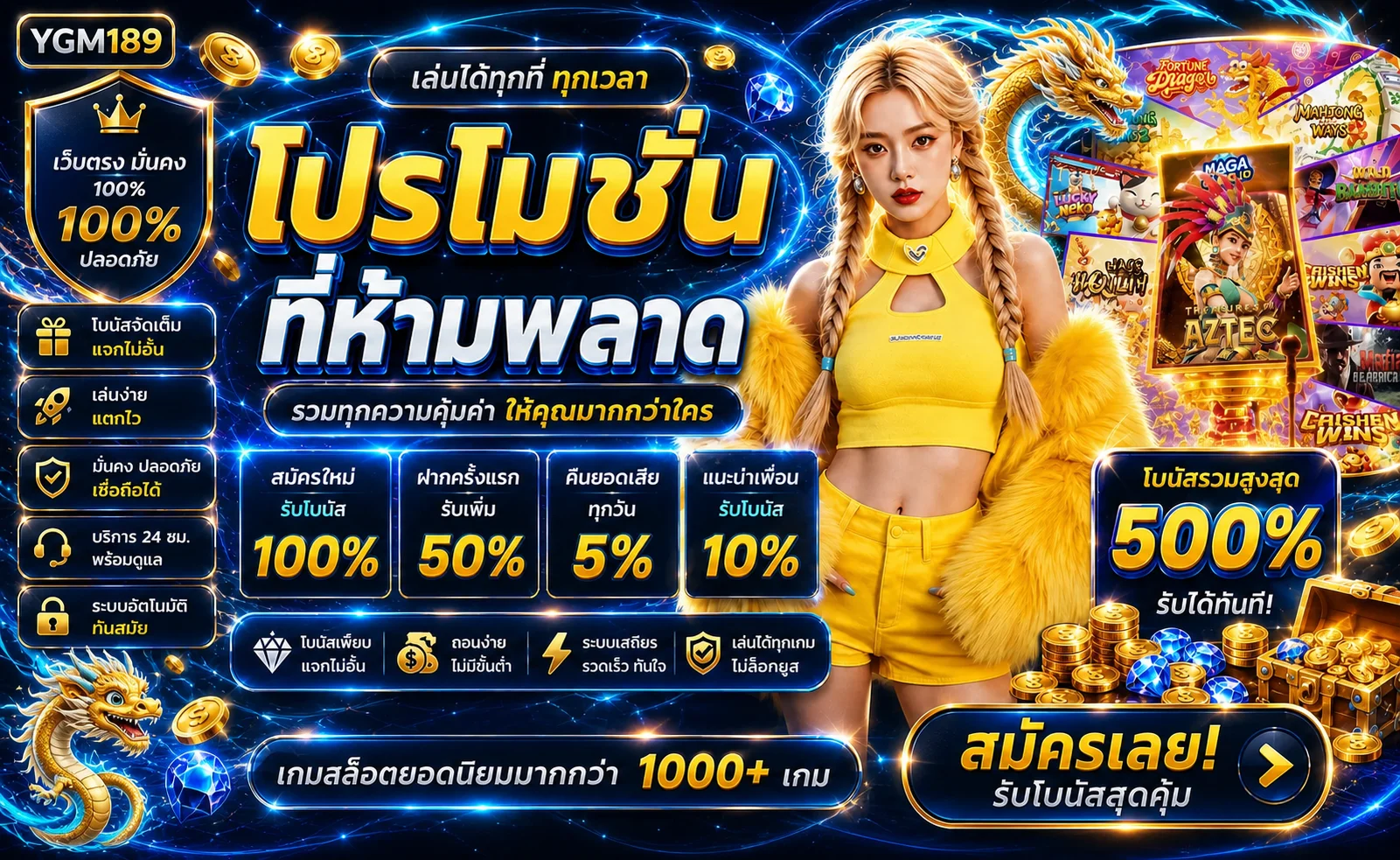YGM189 ทางเข้า สมัคร โปรโมชั่น และข้อมูลบริการ